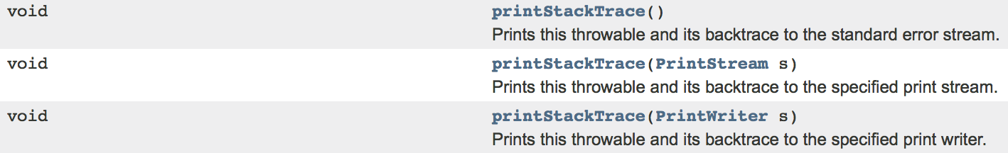 printStackTrace