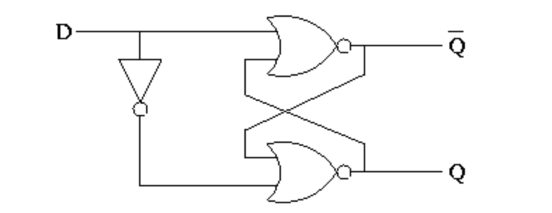d-latch