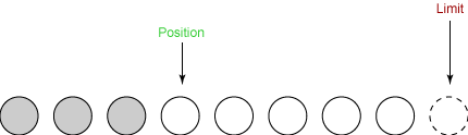 figure4