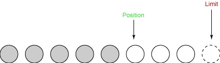 figure5