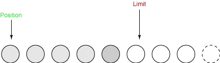 figure6