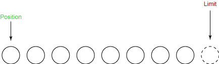 figure9
