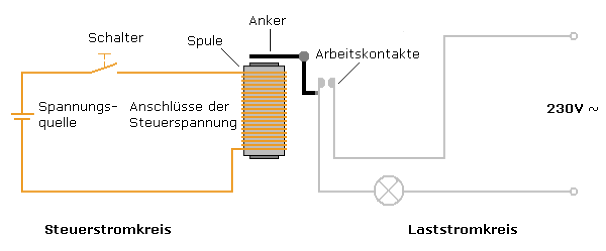 relay1