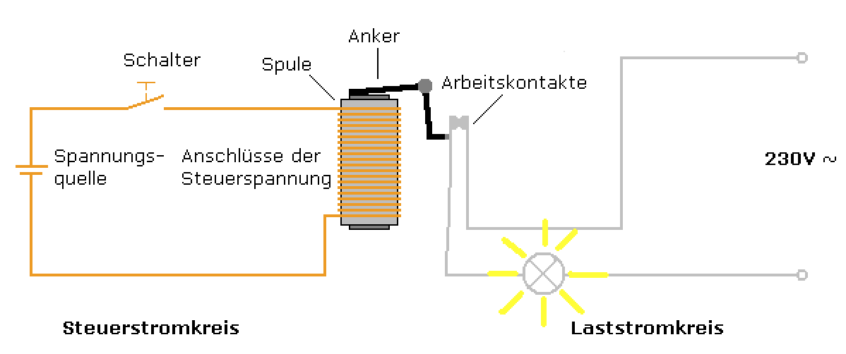 relay2